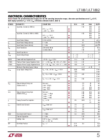 浏览型号LT1881A的Datasheet PDF文件第5页