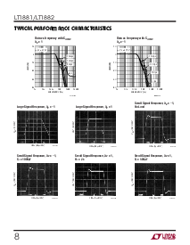 浏览型号LT1881A的Datasheet PDF文件第8页
