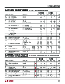 浏览型号LT1028A的Datasheet PDF文件第3页