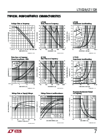 浏览型号LT1028A的Datasheet PDF文件第7页