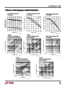 浏览型号LT1028A的Datasheet PDF文件第9页