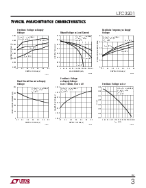 浏览型号LTC3201的Datasheet PDF文件第3页