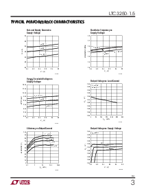 浏览型号LTC3250-1.5的Datasheet PDF文件第3页