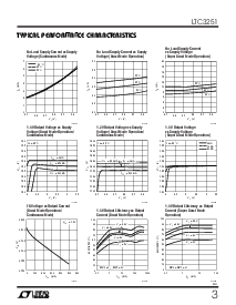 浏览型号LTC3251的Datasheet PDF文件第3页