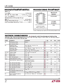浏览型号LTC3252的Datasheet PDF文件第2页