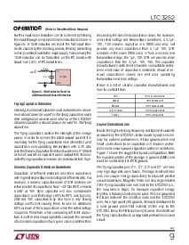 浏览型号LTC3252的Datasheet PDF文件第9页