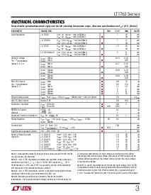 浏览型号LT1763 Series的Datasheet PDF文件第3页
