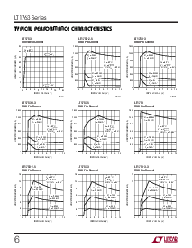 浏览型号LT1763 Series的Datasheet PDF文件第6页