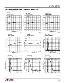 浏览型号LT1763-1.8的Datasheet PDF文件第5页