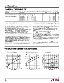 浏览型号LT1963-1.8的Datasheet PDF文件第4页