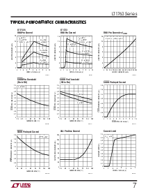 浏览型号LT1763-3的Datasheet PDF文件第7页