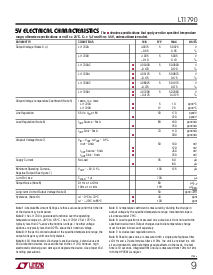 浏览型号LT1790BIS6-2.5的Datasheet PDF文件第9页