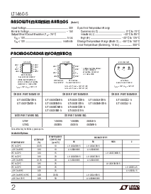 ͺ[name]Datasheet PDFļ2ҳ