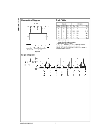浏览型号MM74HCT164的Datasheet PDF文件第2页