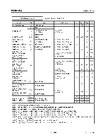 浏览型号TMP87PM20F的Datasheet PDF文件第5页