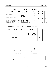 浏览型号TMP87PM20F的Datasheet PDF文件第9页