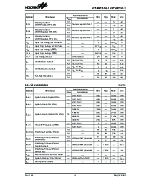 浏览型号HT48R10A-1的Datasheet PDF文件第4页