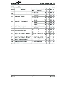 浏览型号HT48C30-1的Datasheet PDF文件第5页