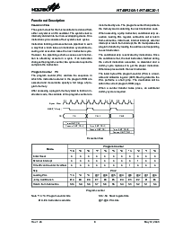 浏览型号HT48C30-1的Datasheet PDF文件第6页