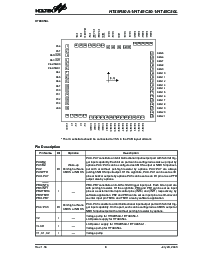 浏览型号HT49R50A-1的Datasheet PDF文件第6页