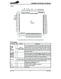 ͺ[name]Datasheet PDFļ6ҳ