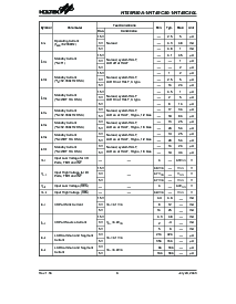 浏览型号HT49R50A-1的Datasheet PDF文件第8页