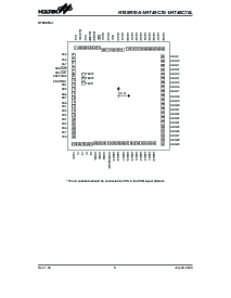 浏览型号HT49R70A-1的Datasheet PDF文件第5页