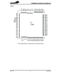 浏览型号HT49R70A-1的Datasheet PDF文件第6页