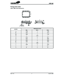 ͺ[name]Datasheet PDFļ7ҳ