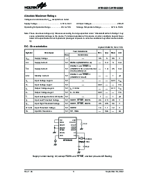 浏览型号HT9032C的Datasheet PDF文件第3页