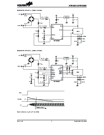 浏览型号HT9032C的Datasheet PDF文件第7页