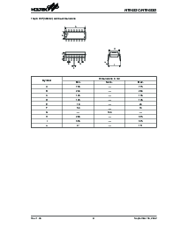 浏览型号HT9032C的Datasheet PDF文件第9页