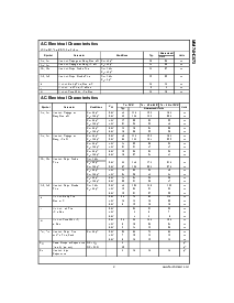 浏览型号MM74HC573的Datasheet PDF文件第3页