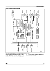 浏览型号PSD913F2V的Datasheet PDF文件第3页