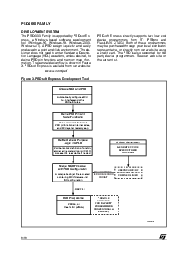 浏览型号PSD913F2V的Datasheet PDF文件第6页