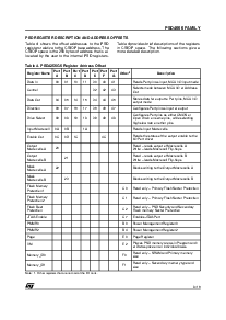 浏览型号PSD913F2V的Datasheet PDF文件第9页