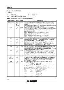 ����ͺ�[name]��Datasheet PDF�ļ���4ҳ