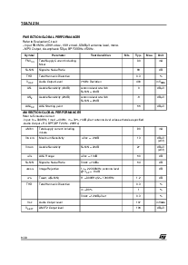 浏览型号TDA7421N的Datasheet PDF文件第6页