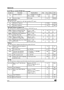 浏览型号TDA7421N的Datasheet PDF文件第8页