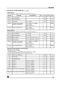浏览型号TDA7421N的Datasheet PDF文件第9页