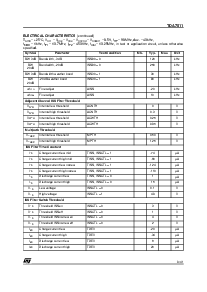 浏览型号TDA7511的Datasheet PDF文件第9页