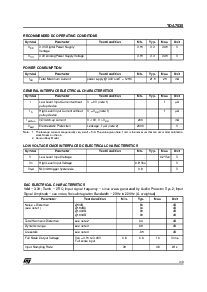 浏览型号TDA7535的Datasheet PDF文件第3页