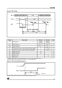 浏览型号TDA7535的Datasheet PDF文件第5页