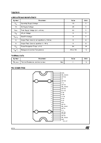 浏览型号TDA7561的Datasheet PDF文件第2页