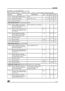 浏览型号TDA7561的Datasheet PDF文件第5页