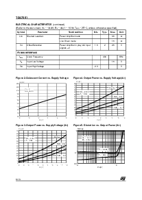 浏览型号TDA7561的Datasheet PDF文件第6页