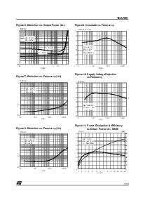 浏览型号TDA7561的Datasheet PDF文件第7页