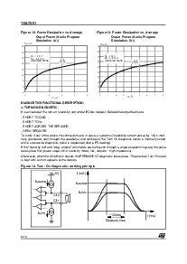 浏览型号TDA7561的Datasheet PDF文件第8页