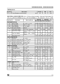 浏览型号UC3845AN的Datasheet PDF文件第3页