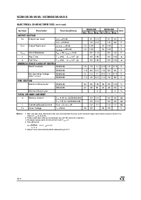 浏览型号UC3843AN的Datasheet PDF文件第4页